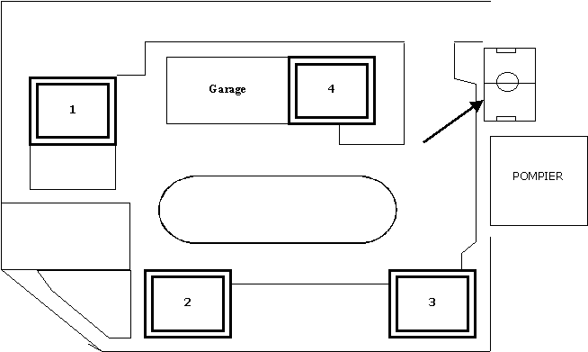 Plan City Stade